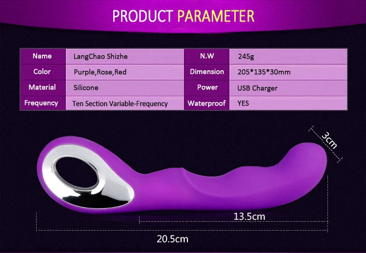 Eluxtronic LoopPulse Ergonomic Wellness Massager – Multi-Mode Rechargeable Comfort Device