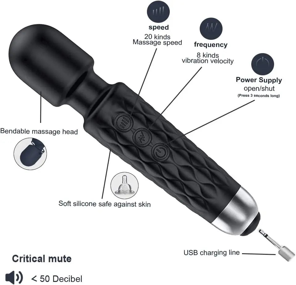 Eluxtronic PowerWave Handheld Body Massager – Rechargeable Multi-Speed Relaxation Device