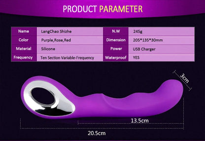 Eluxtronic LoopPulse Ergonomic Wellness Massager – Multi-Mode Rechargeable Comfort Device