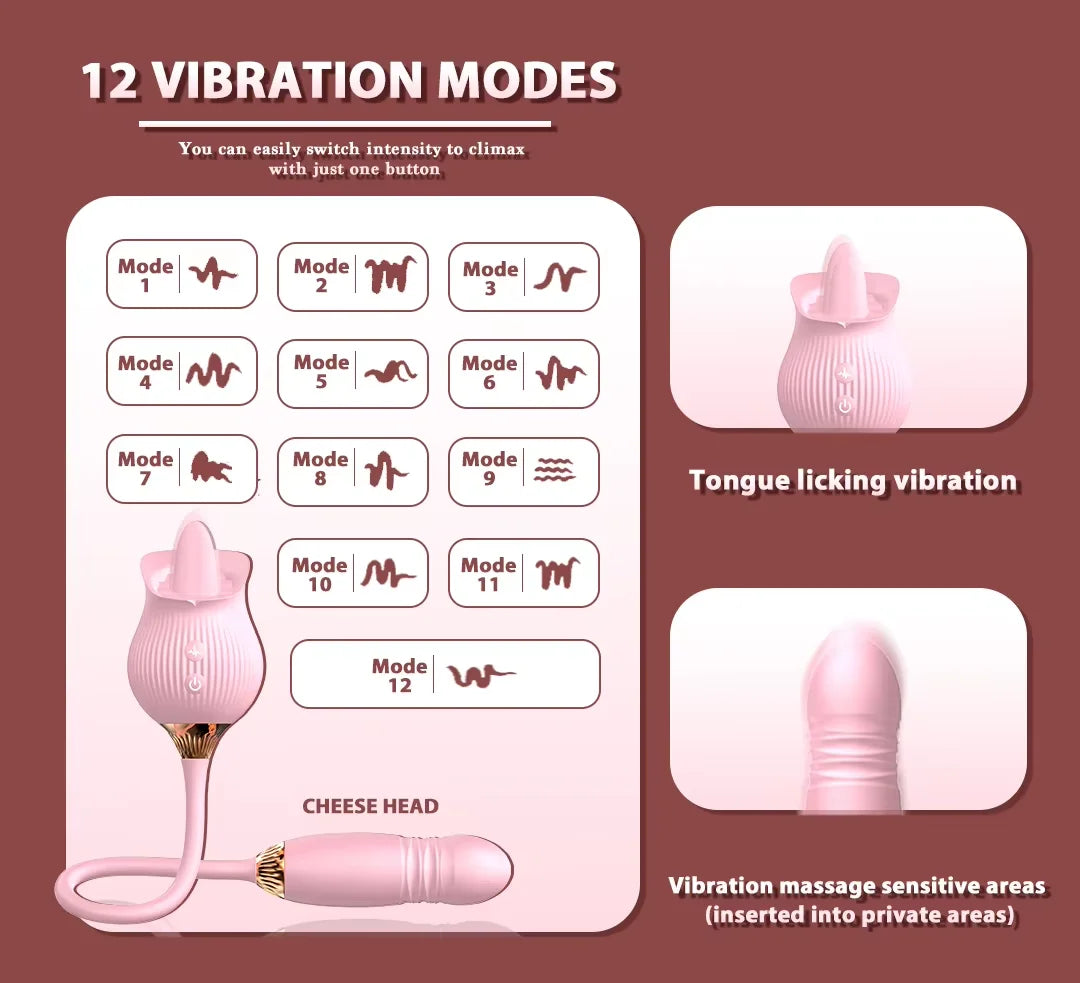 Eluxtronic Rose Bloom Personal Massager – Rechargeable Waterproof Comfort Device