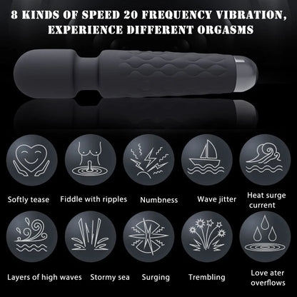 Eluxtronic PowerWave Handheld Body Massager – Rechargeable Multi-Speed Relaxation Device