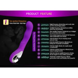 Eluxtronic LoopPulse Ergonomic Wellness Massager – Multi-Mode Rechargeable Comfort Device