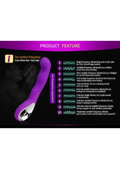 Eluxtronic LoopPulse Ergonomic Wellness Massager – Multi-Mode Rechargeable Comfort Device